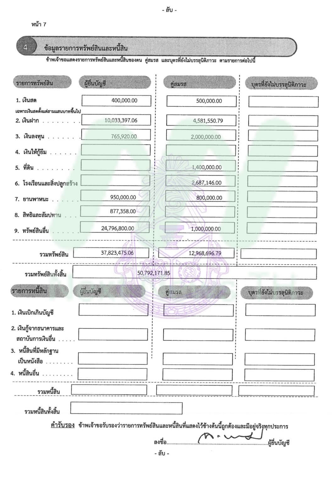 เอกสารทรัพย์สินฉัตรชัย1