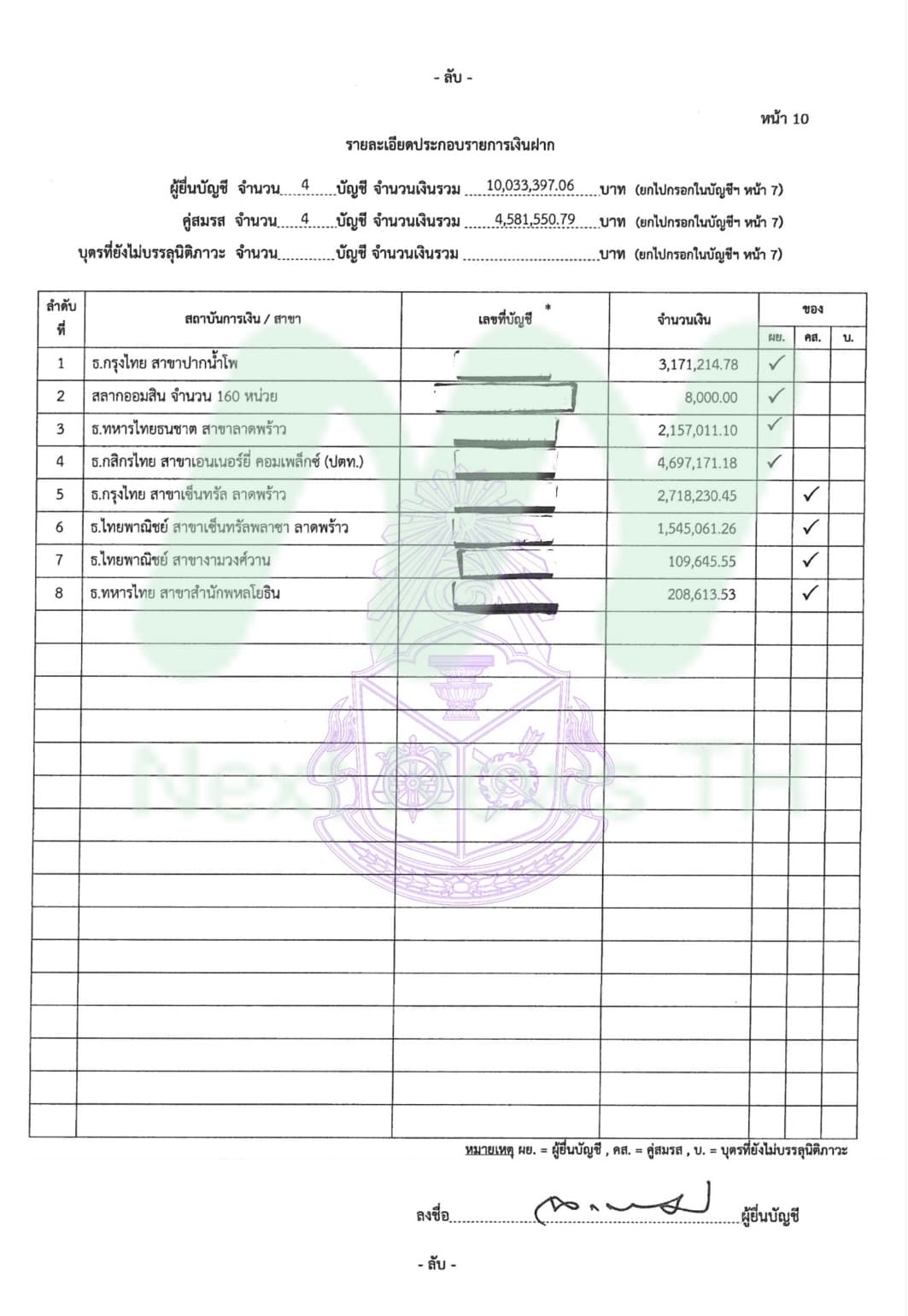 เอกสารทรัพย์สินฉัตรชัย2