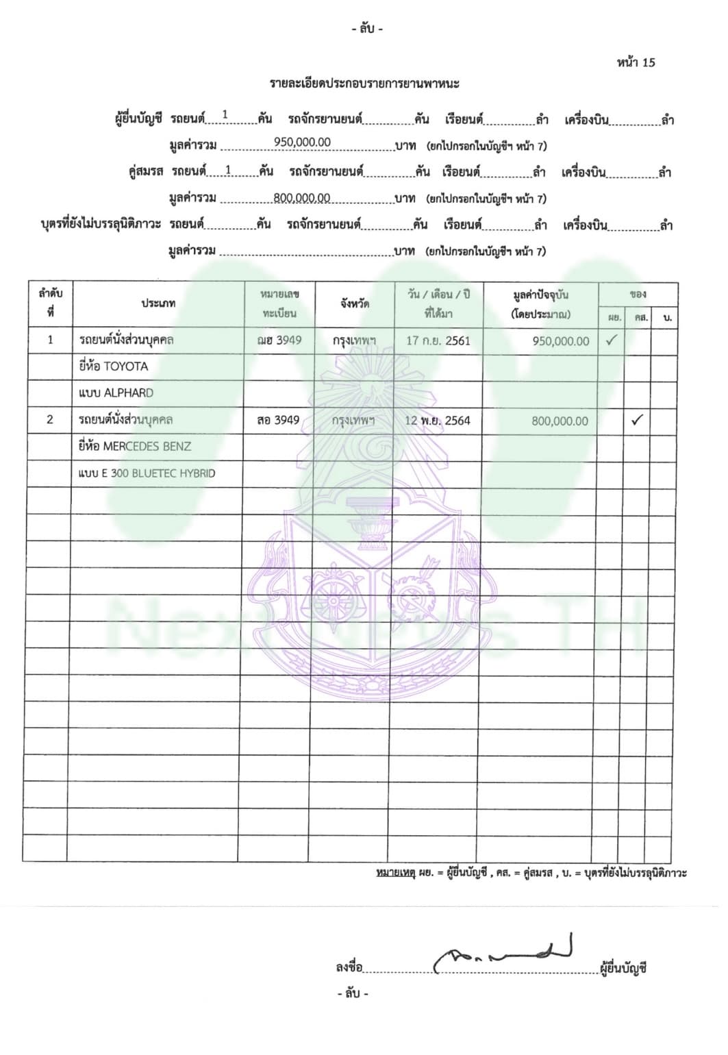 เอกสารทรัพย์สินฉัตรชัย3