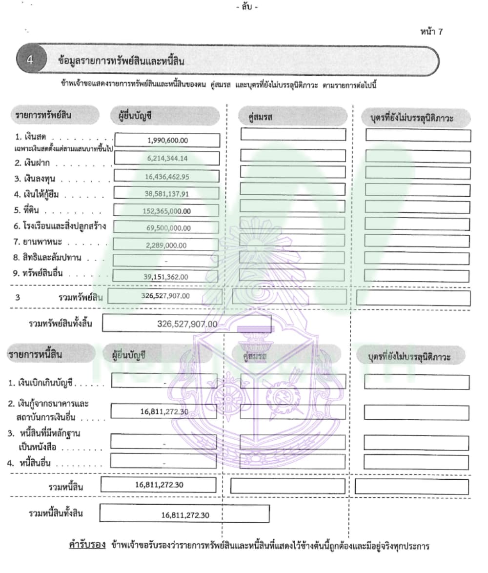 เอกสารทรัพย์สินมนาเทศ1