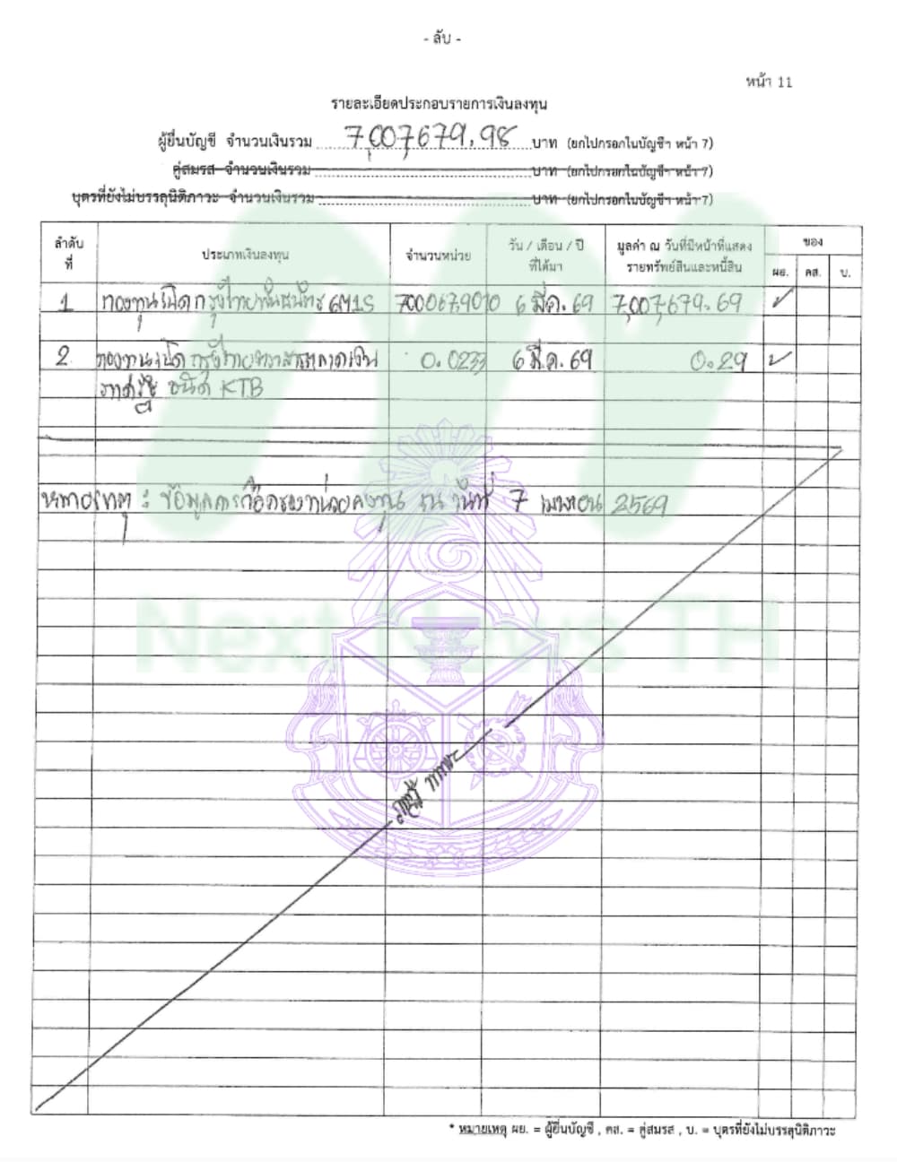 เอกสารทรัพย์สินภัคณัฏฐ์3