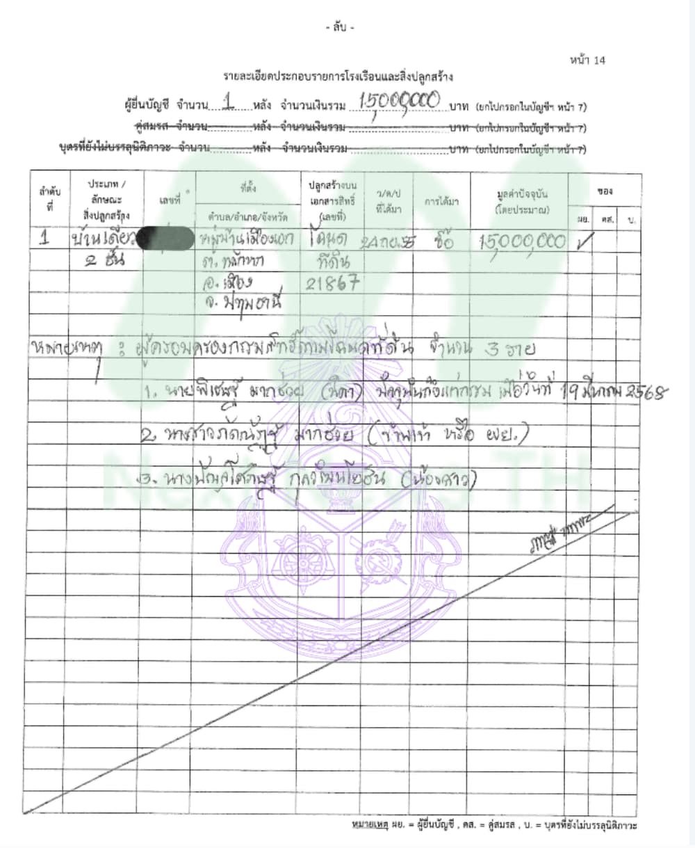 เอกสารทรัพย์สินภัคณัฏฐ์4
