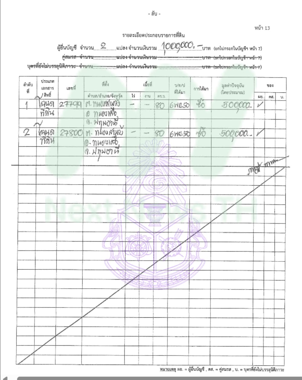 เอกสารทรัพย์สินภัคณัฏฐ์5