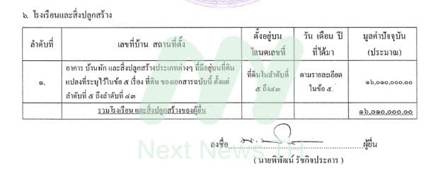 บัญชีทรัพย์สิน