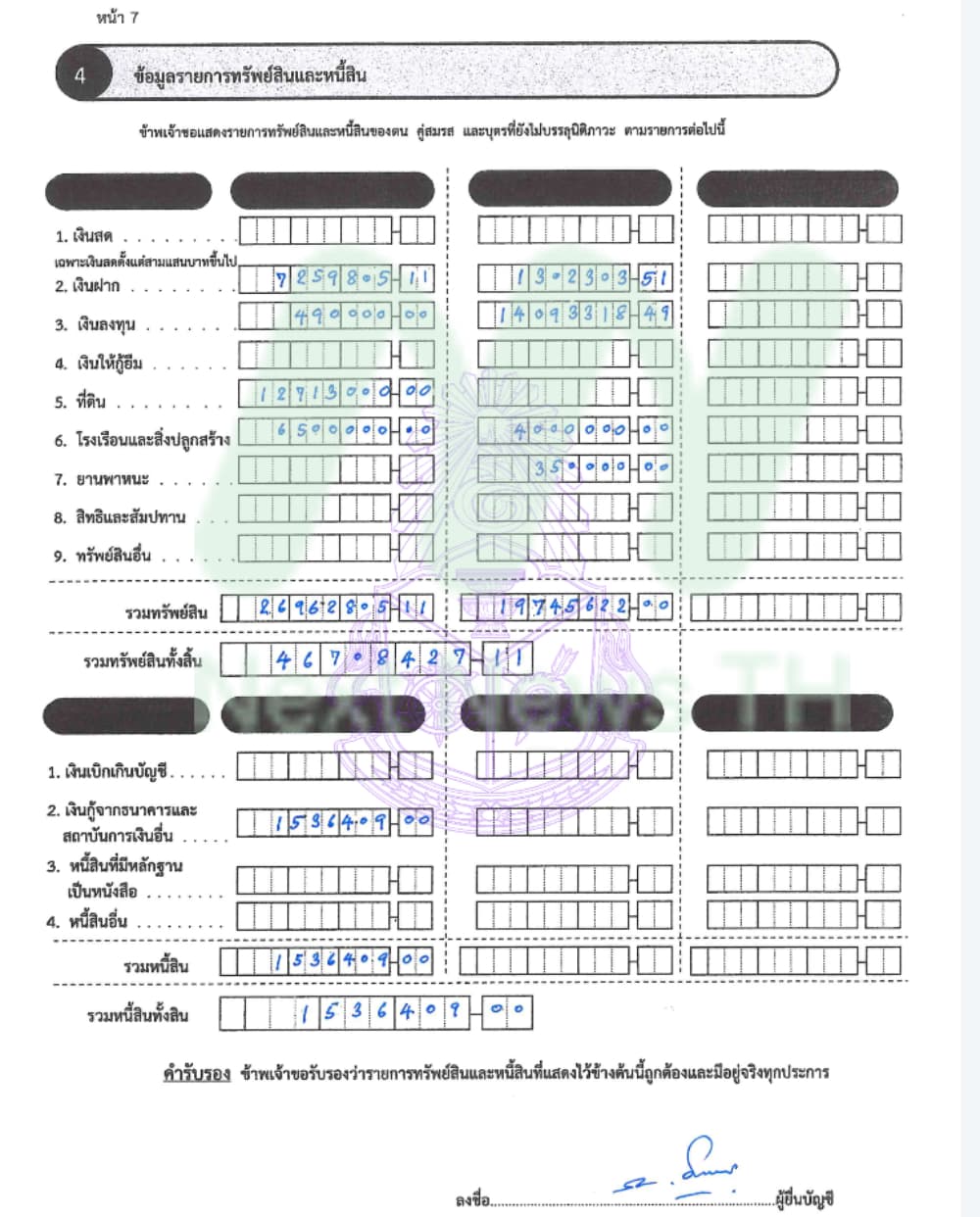 เอกสารทรัพย์สินเอกวิทย์1