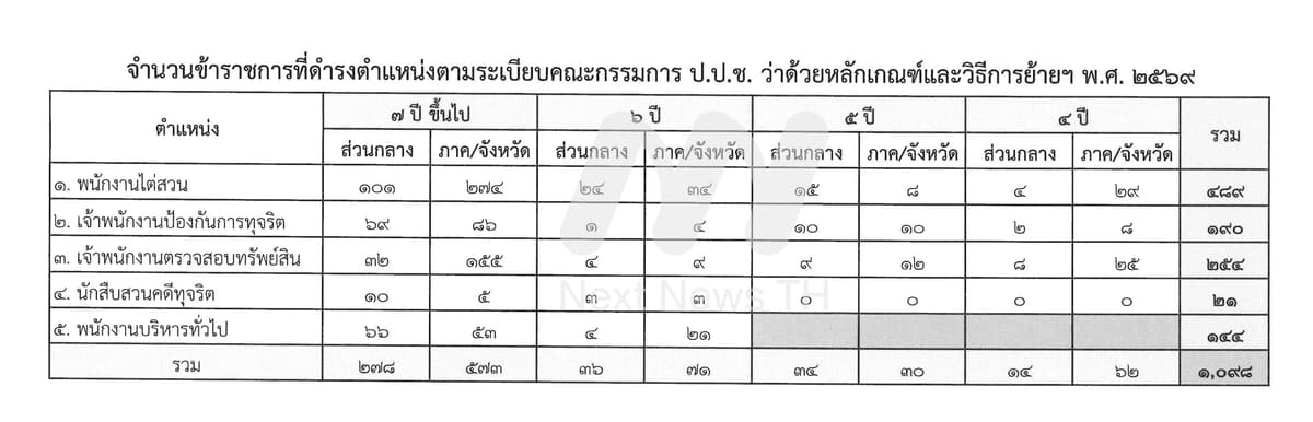 picpennnho5-5-69