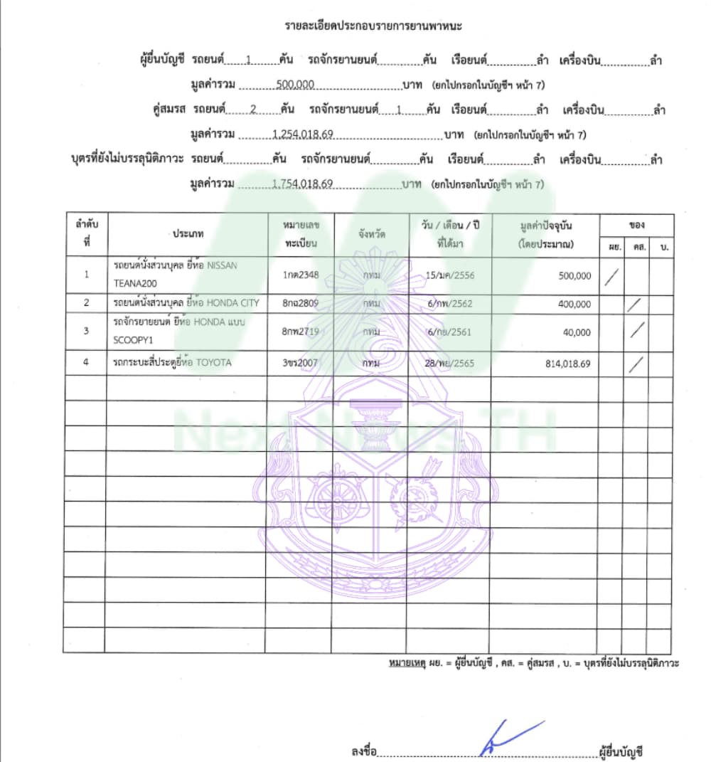 เอกสารทรัพย์สินเสถียร4