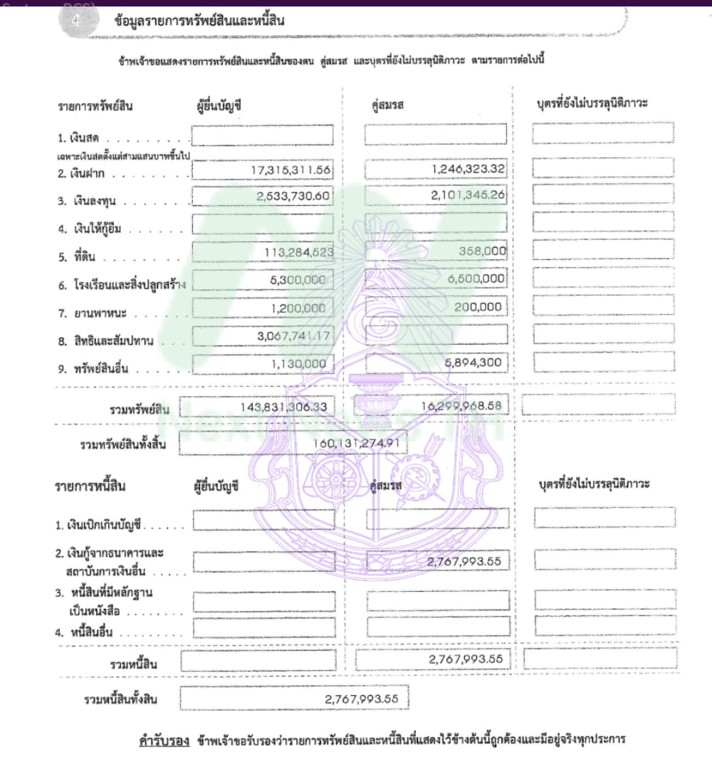 เอกสารทรัพย์สินชานน1
