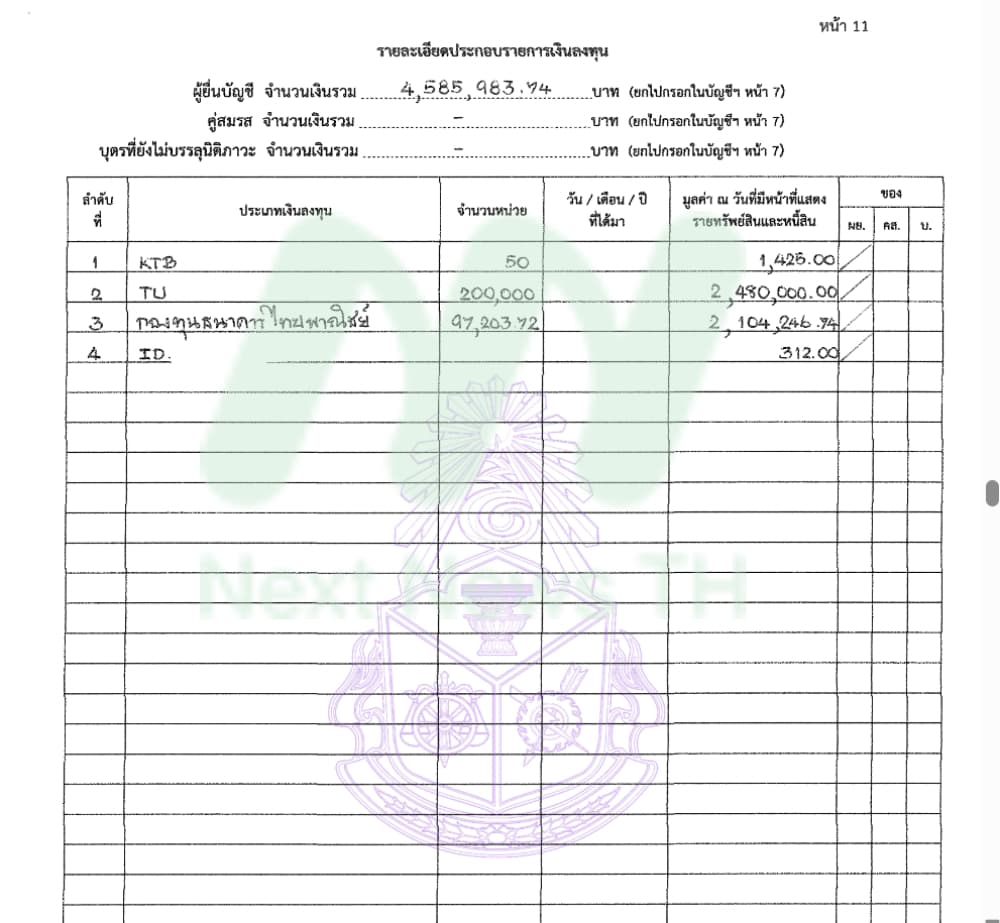 เอกสารทรัพย์สินพล.อ.ประวิตร3
