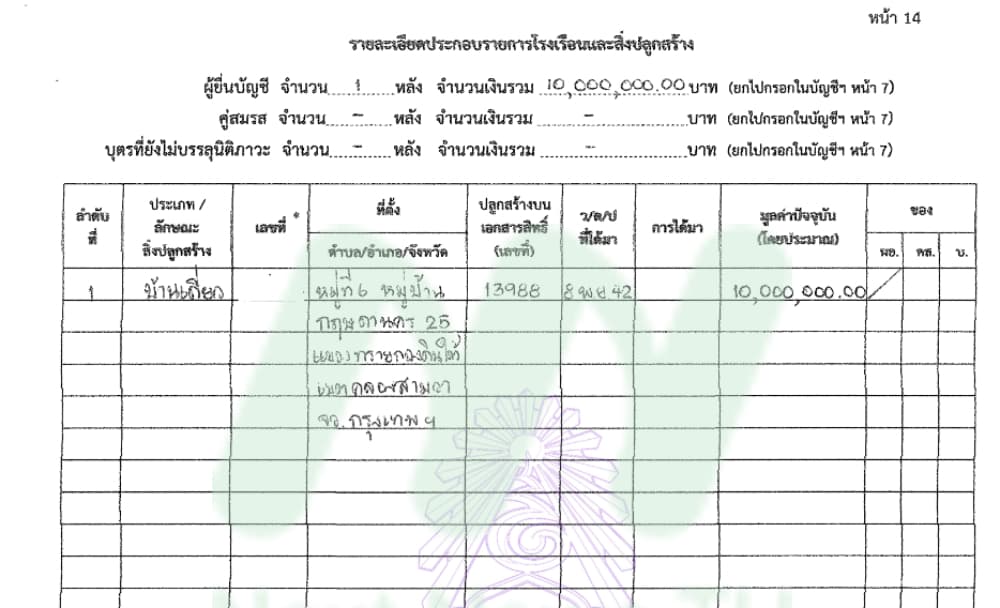 เอกสารทรัพย์สินพล.อ.ประวิตร5