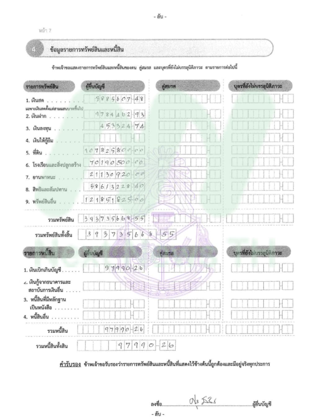เอกสารทรัพย์สินศุภณัฐ2