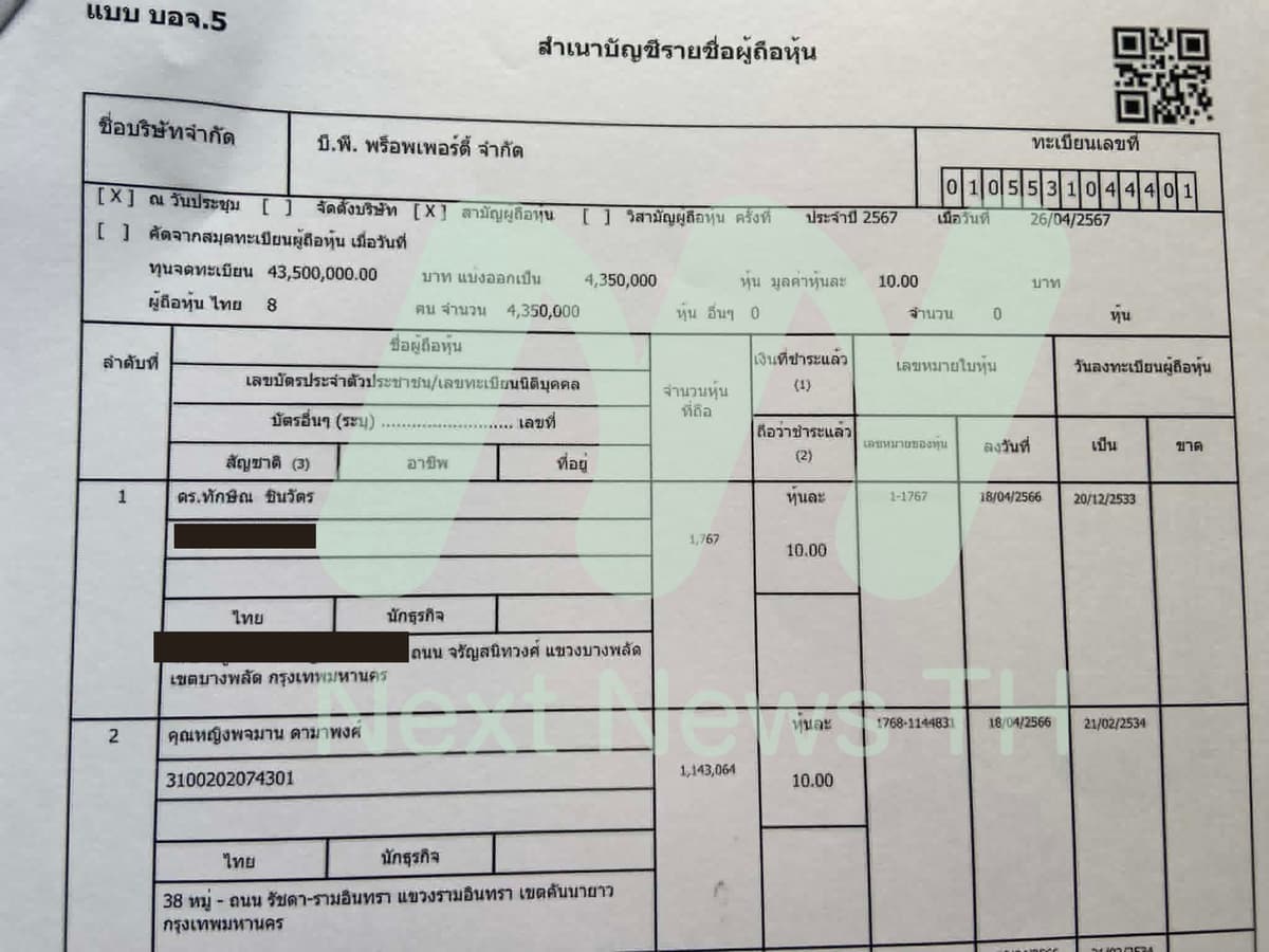 บริษัท บี.พี.พร็อพเพอร์ตี้ จำกัด