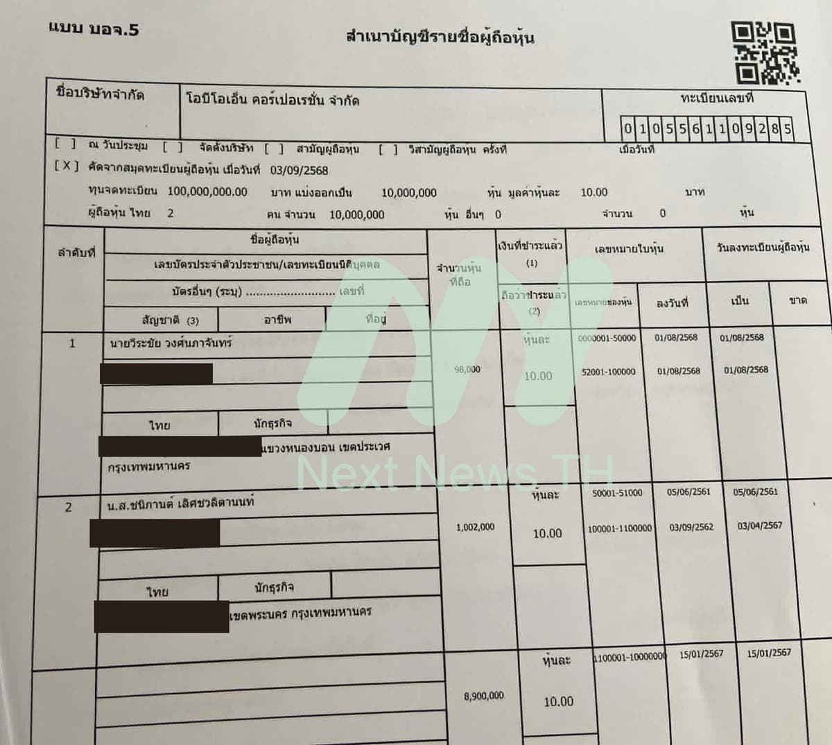 เอกสารกรมพัฒนาธุรกิจการค้า