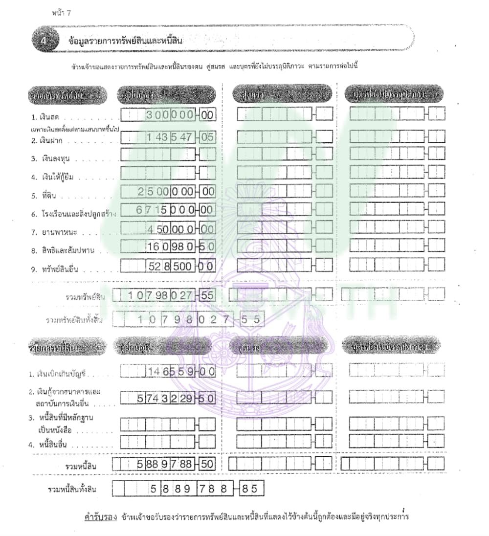 เอกสารทรัพย์สินภคมน1