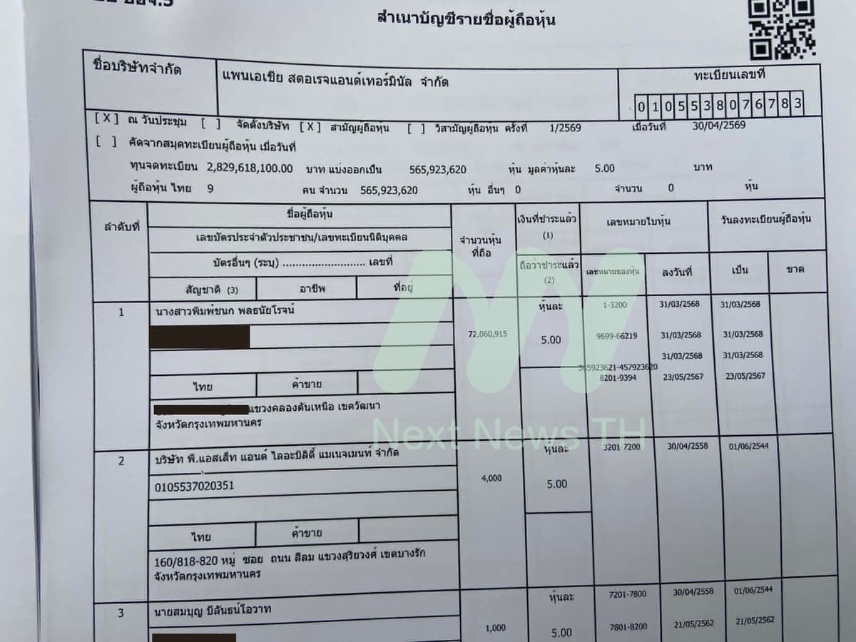บัญชีรายชื่อผู้ถือหุ้นล่าสุด 30 เม.ย.2569
