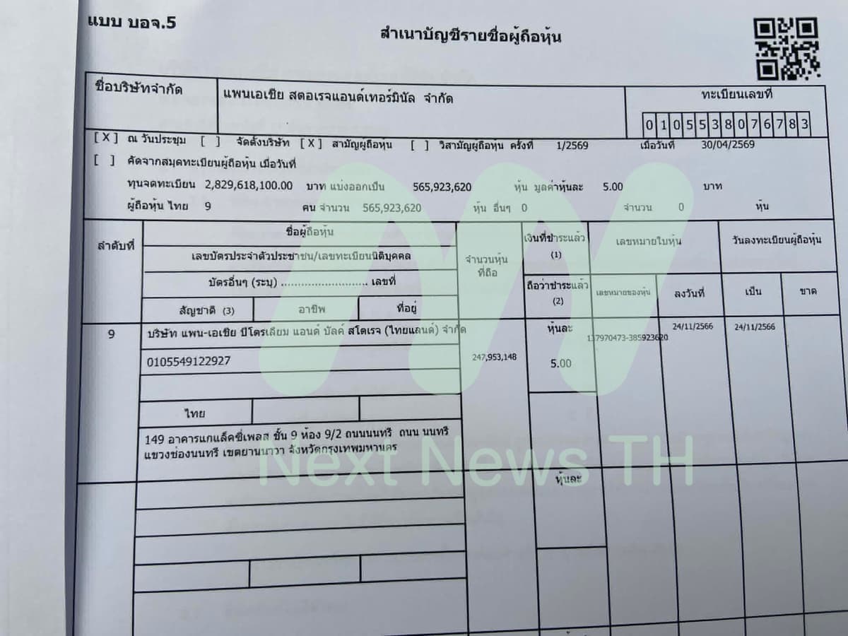 บัญชีรายชื่อผู้ถือหุ้นล่าสุด 30 เม.ย.2569
