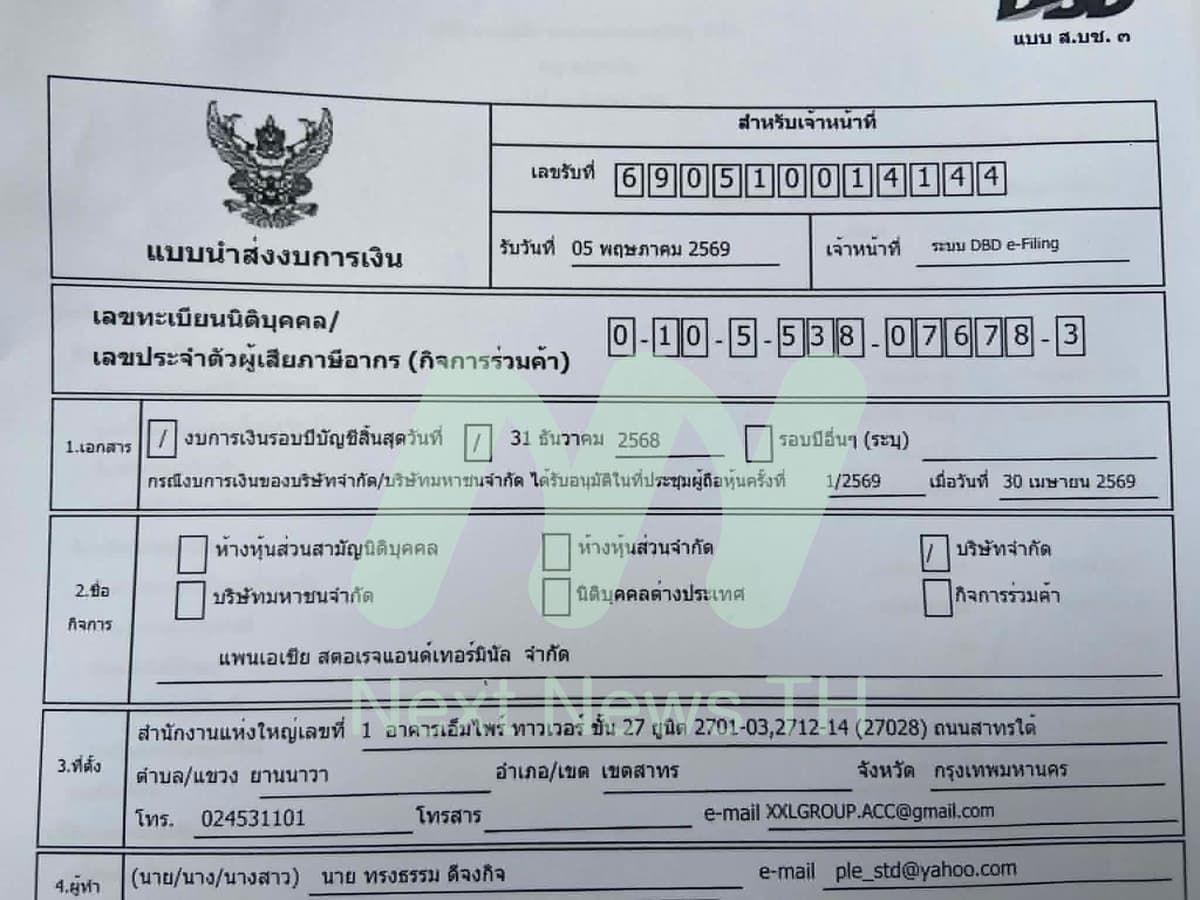 งบการเงินปี 68
