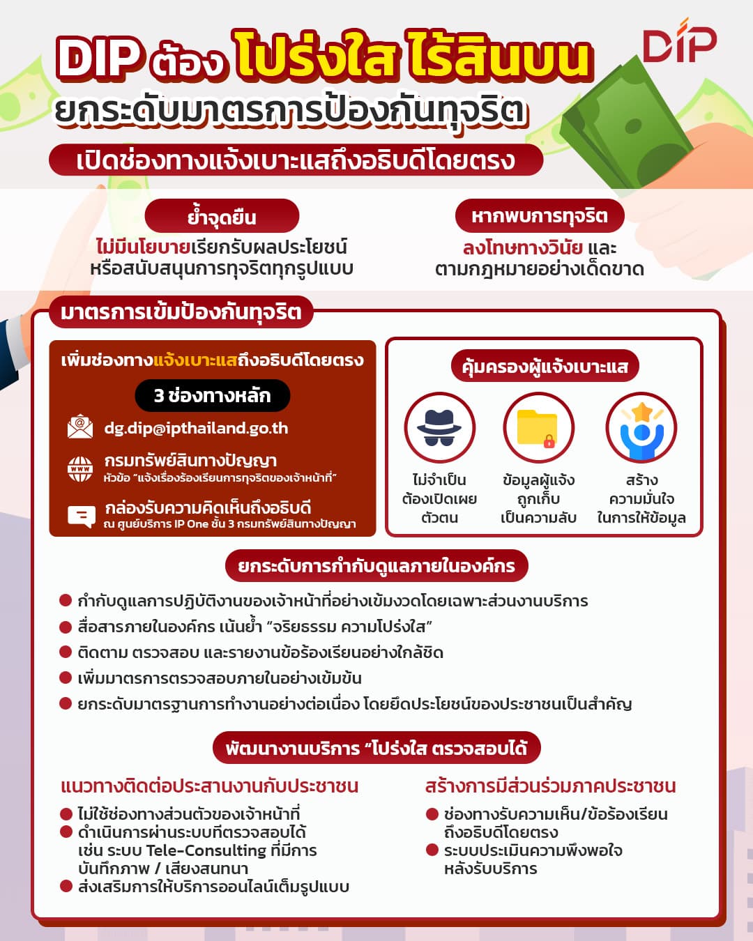 ภาพประกอบ