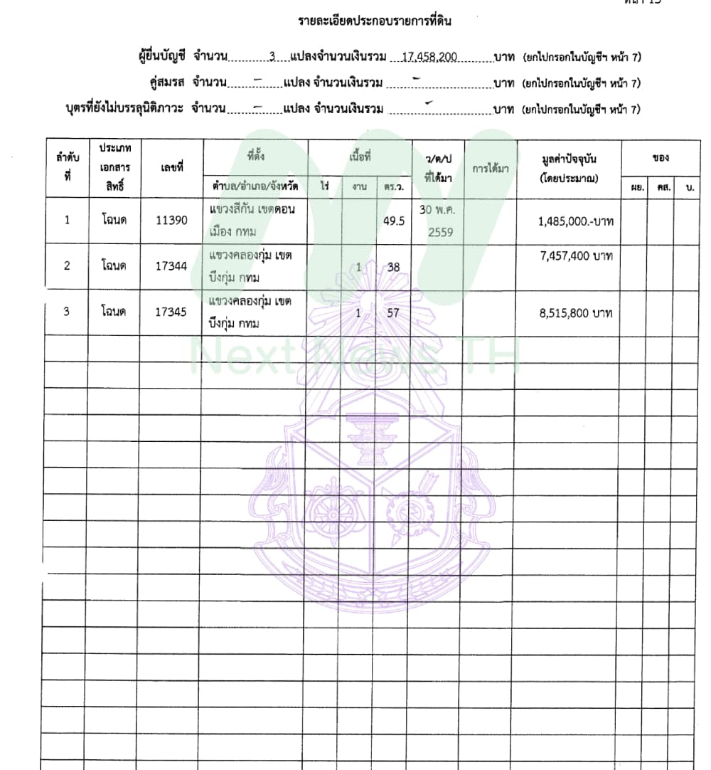 เอกสารทรัพย์สินไผ่2