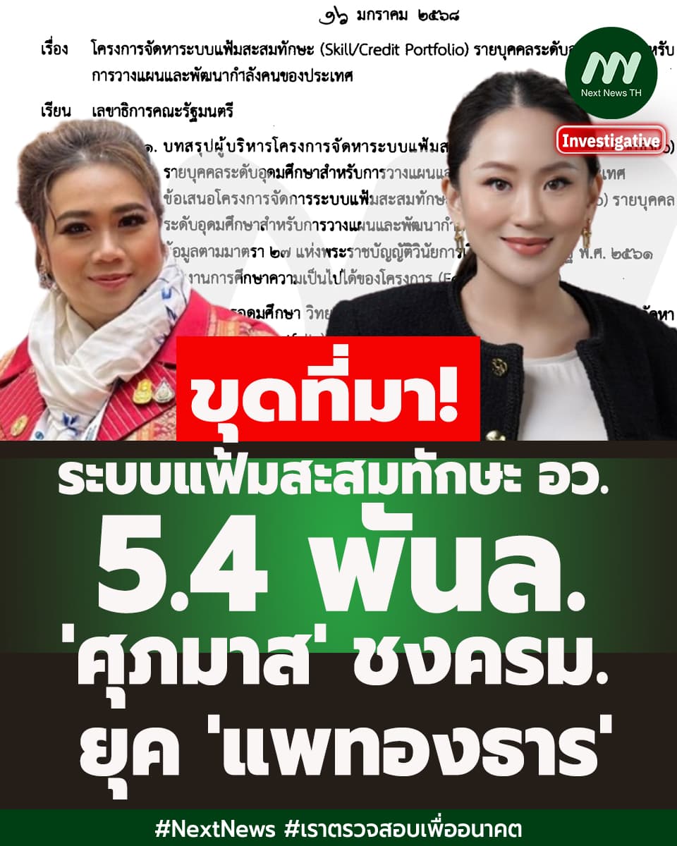ภาพประกอบรายงาน