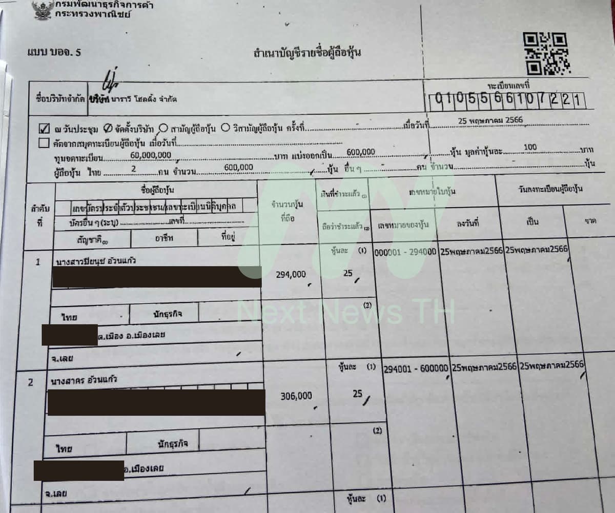 เอกสารแจ้งกรมพัฒนาธุรกิจการค้า