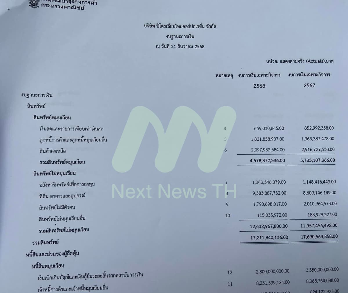 เอกสารกรมพัฒนาธุรกิจการค้า