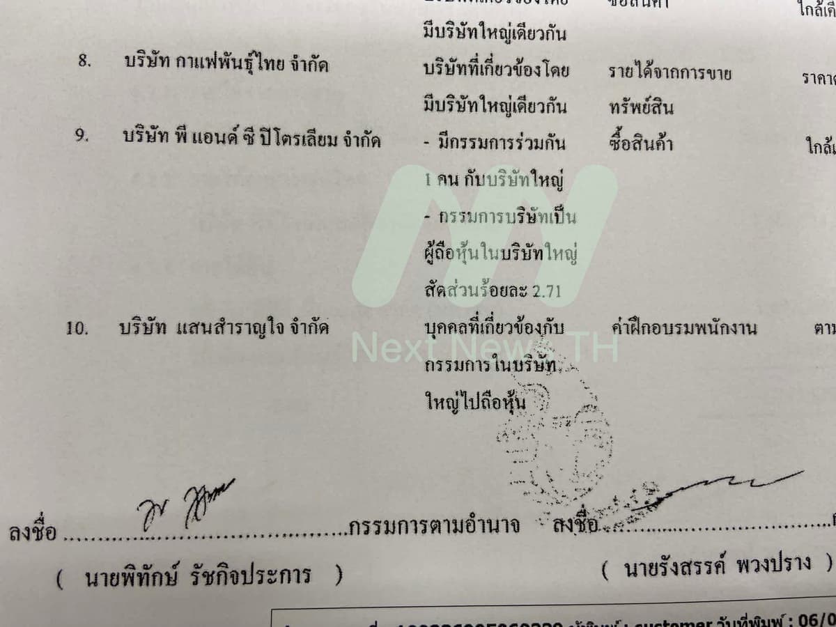 งบการเงิน บริษัท ปิโตรเลียมไทยคอร์ปอเรชั่น จำกัด