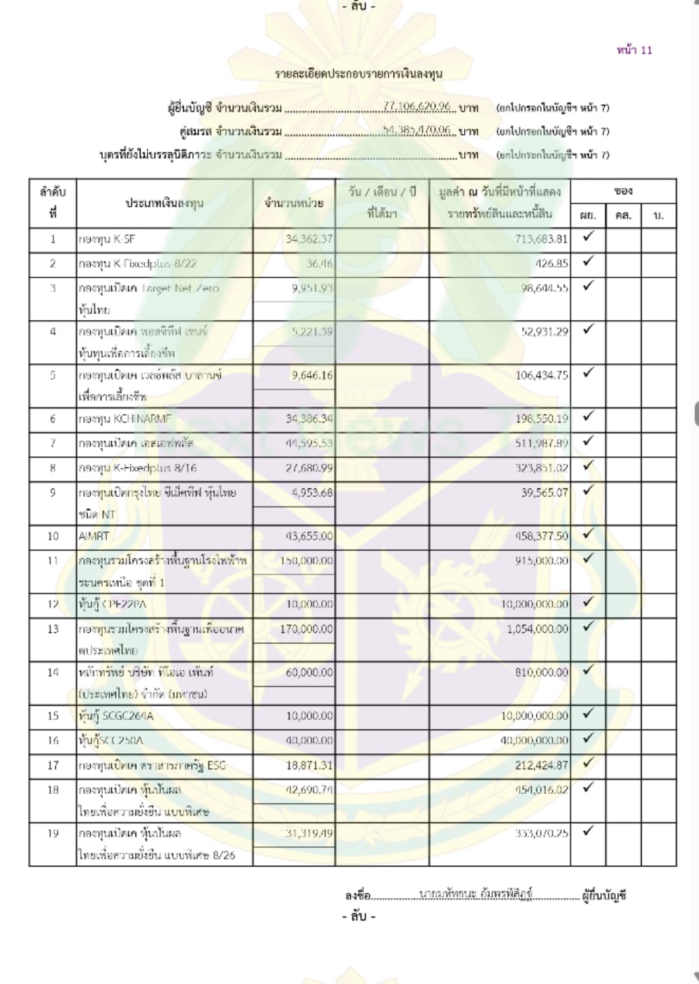 เอกสารทรัพย์สินมหัทธนะ2