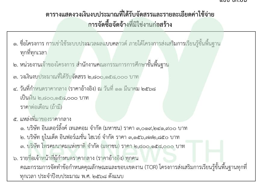 เอกสารประกวดราคา
