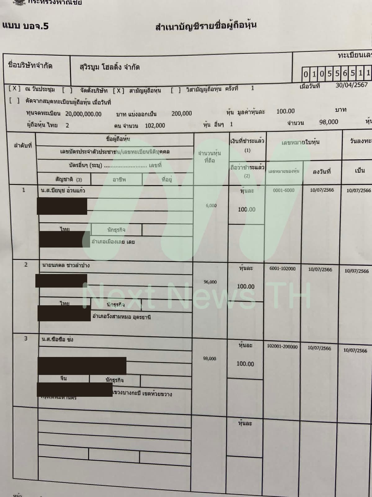 บัญชีรายชื่อผู้ถือหุ้น