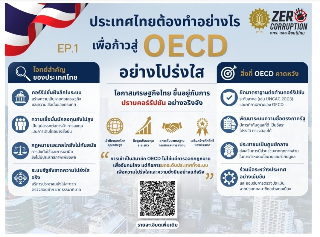 ข้อมูลประกอบ