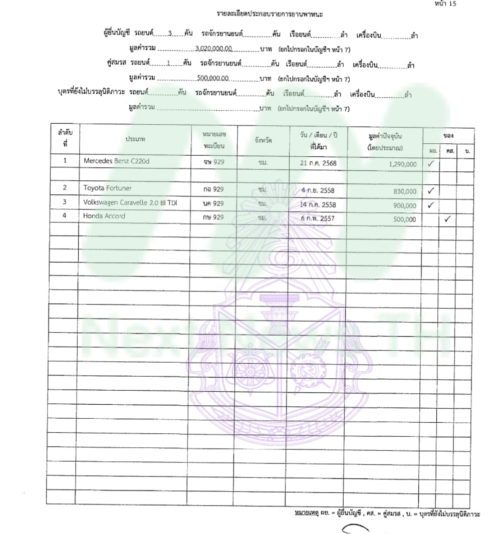 เอกสารทรัพย์สินนเรศ3