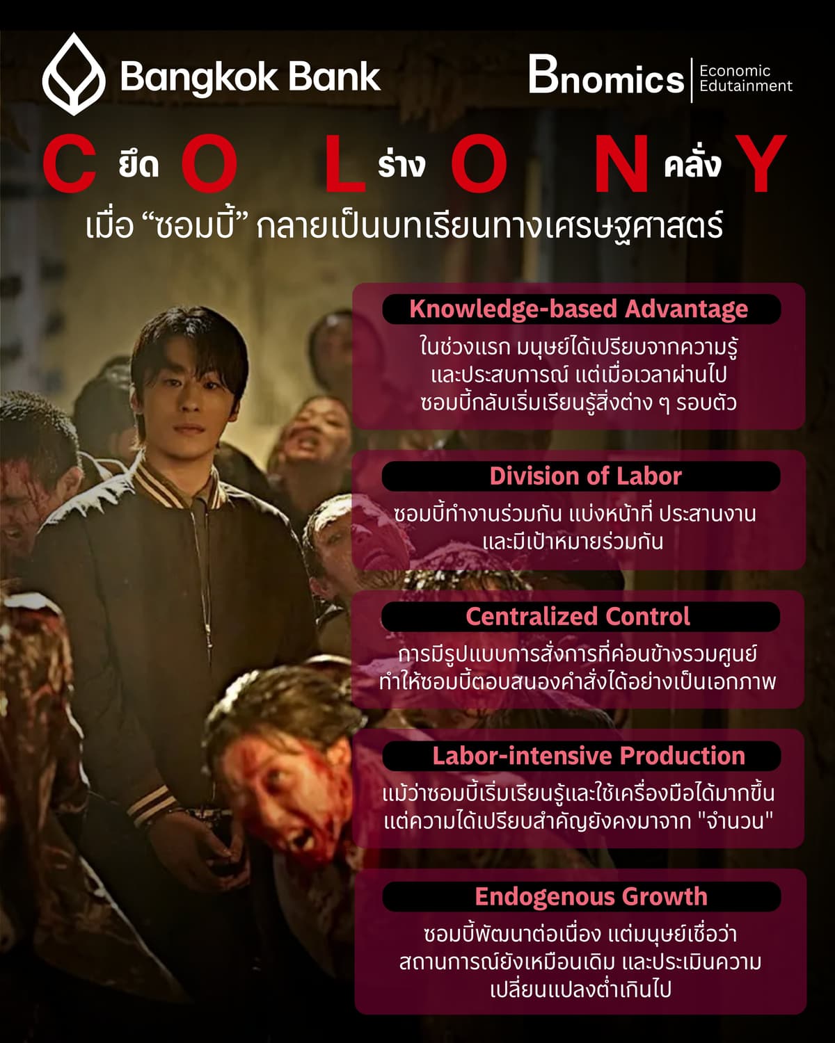 COLONY ยึดร่างคลั่ง: เมื่อ “ซอมบี้” กลายเป็นบทเรียนทางเศรษฐศาสตร์