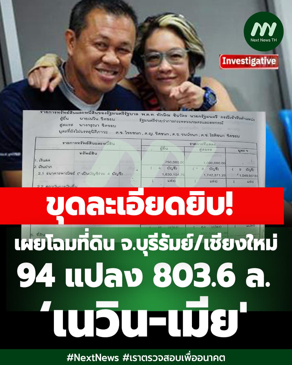 ภาพประกอบรายงาน