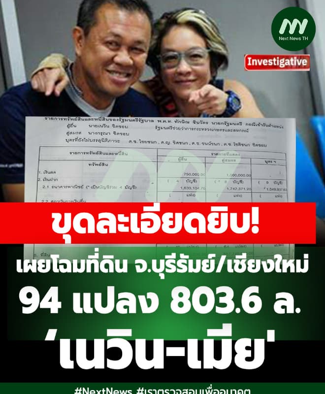ภาพประกอบรายงาน