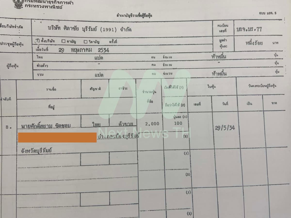เอกสารกรมพัฒนาธุรกิจการค้า