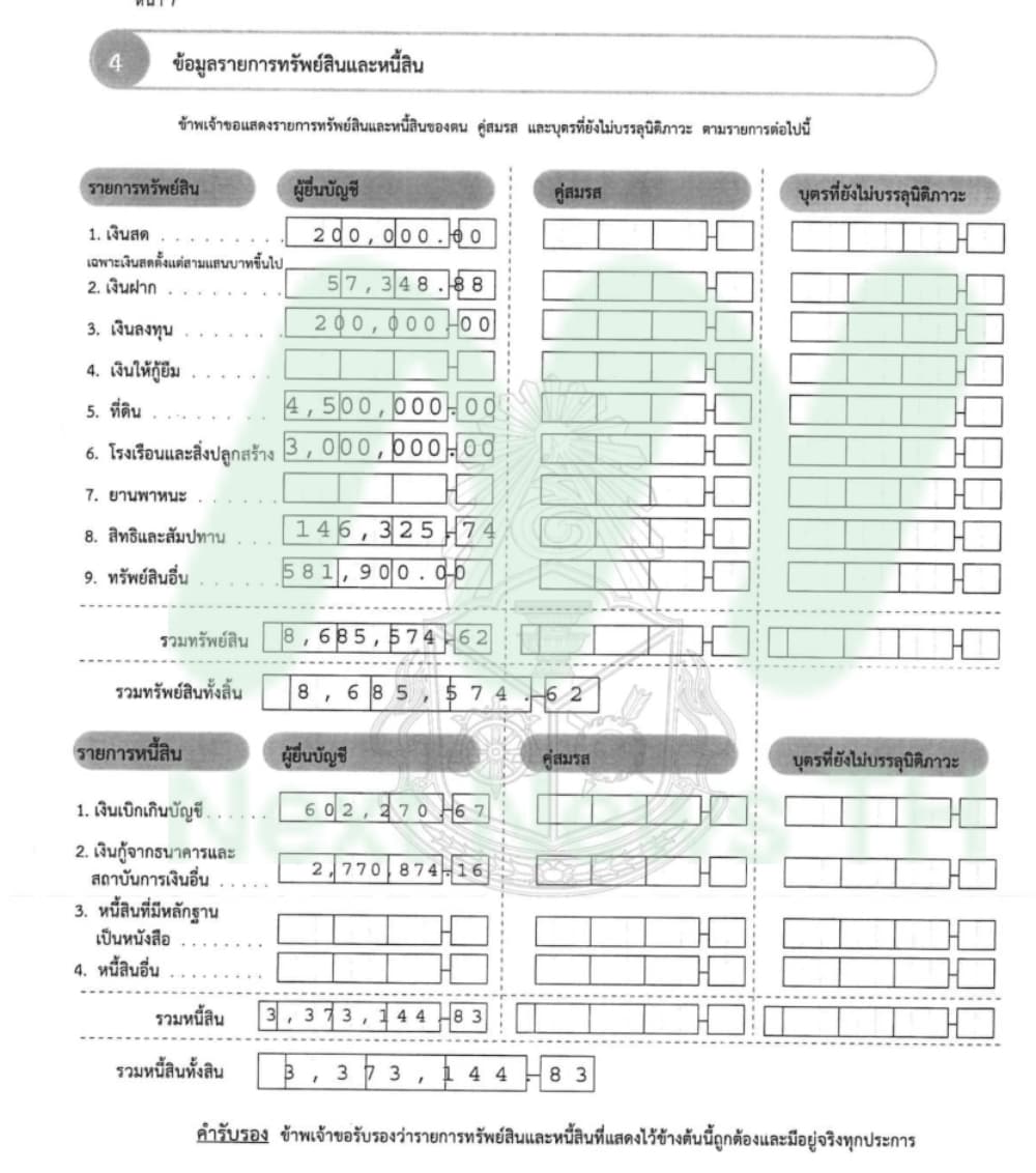 เอกสารทรัพย์สินนิกร1