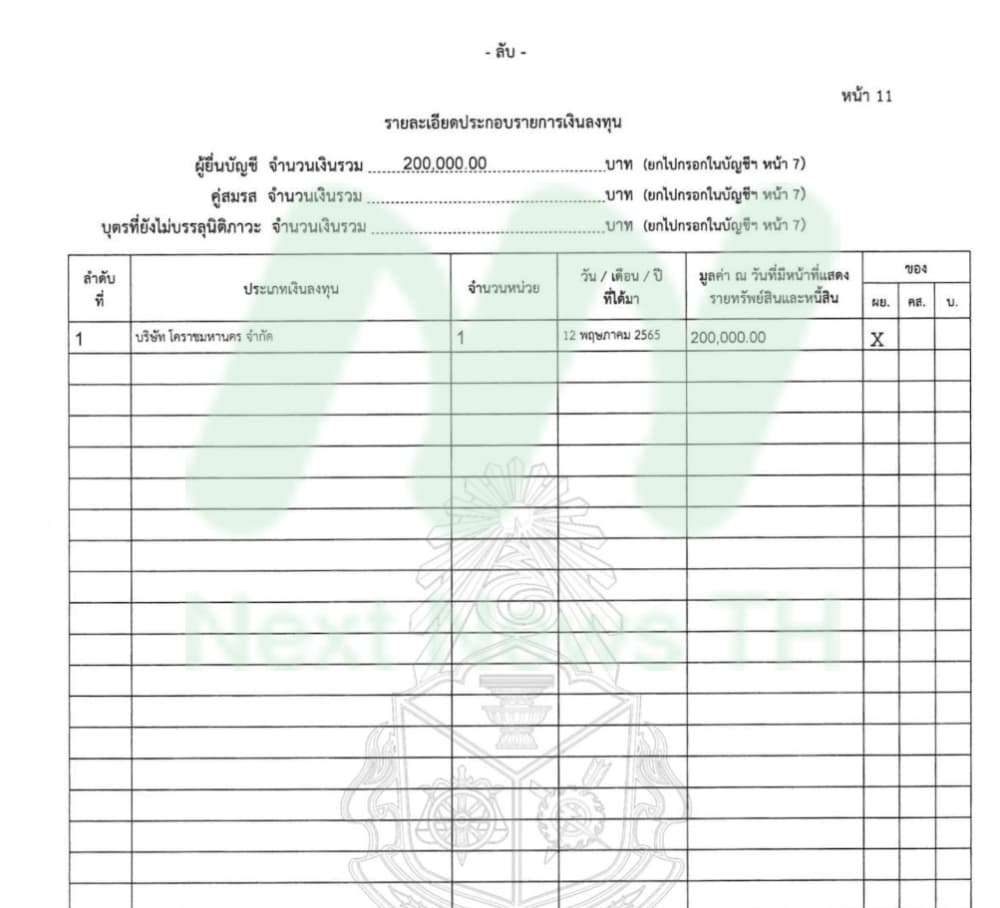 เอกสารทรัพย์สินนิกร2