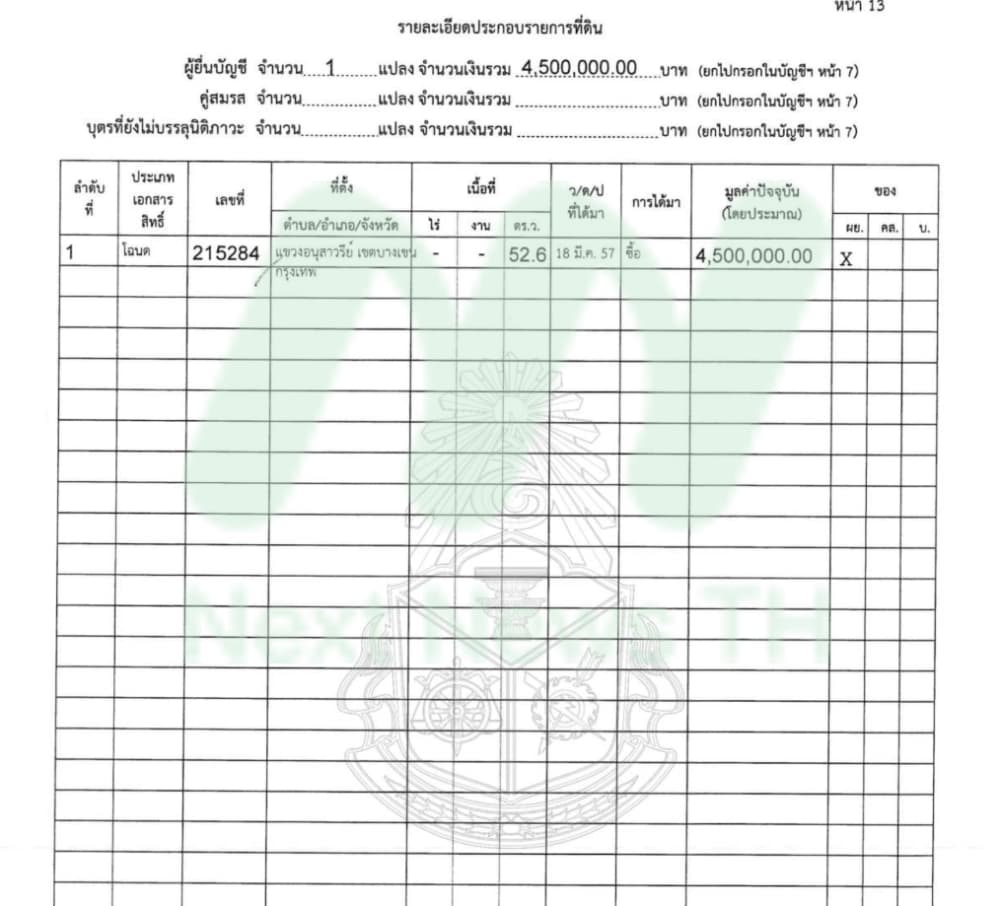 เอกสารทรัพย์สินนิกร3