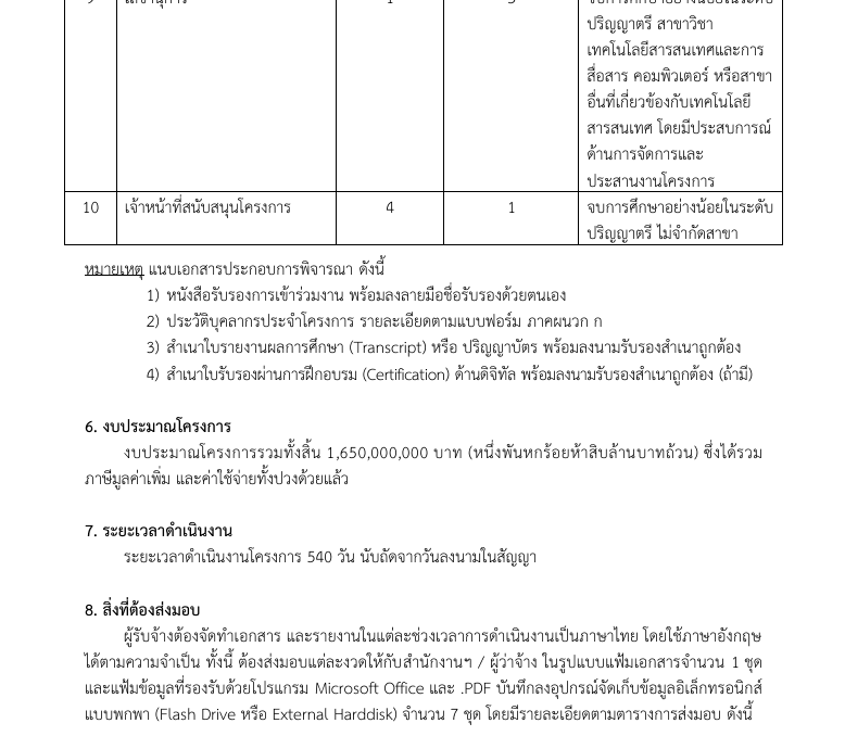 ระยะเวลาดำเนินการ 540 วันหลังจากเซ็นสัญญาโครงการ TH-AI Passport