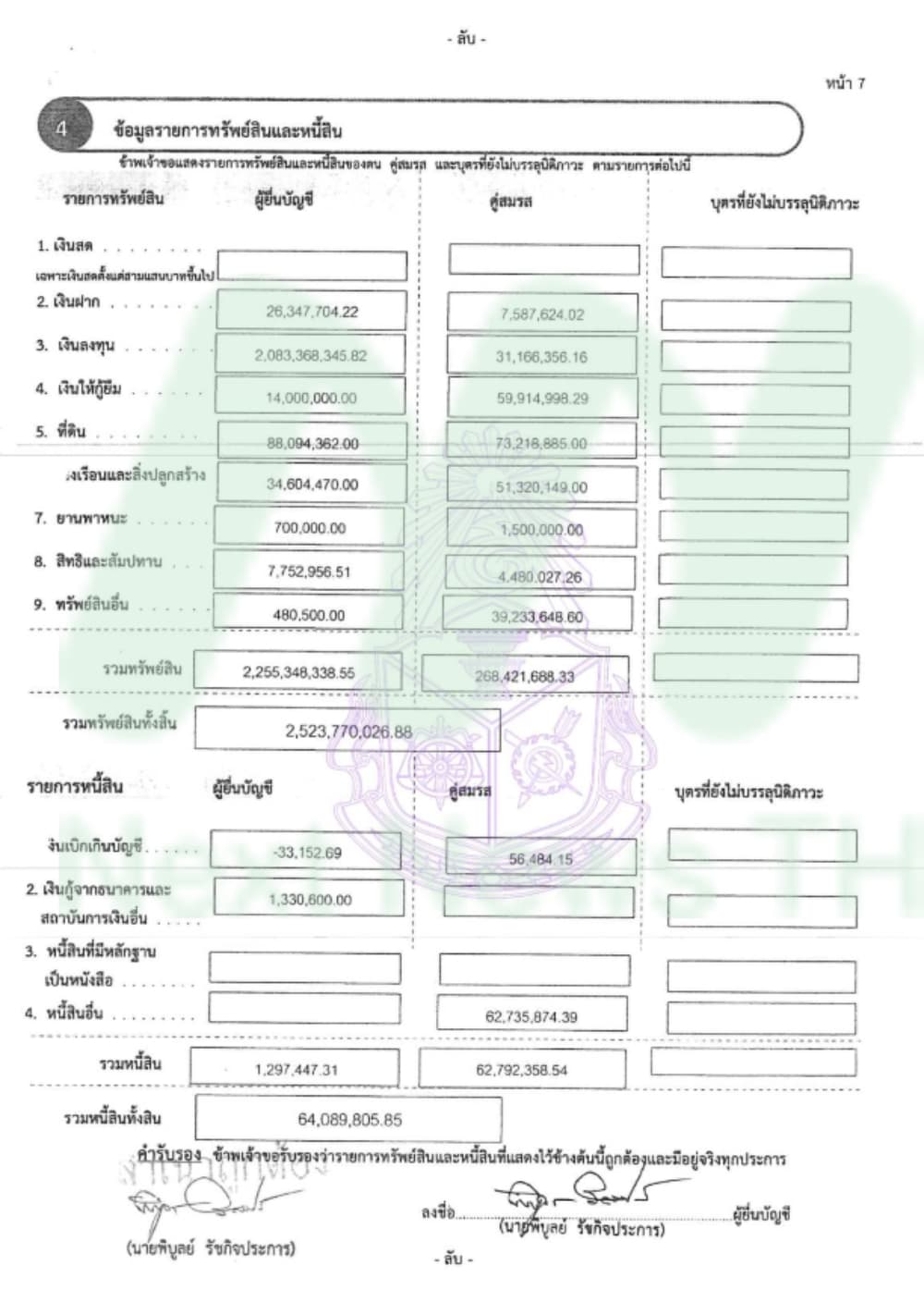 เอกสารทรัพย์สินพิบูลย์1