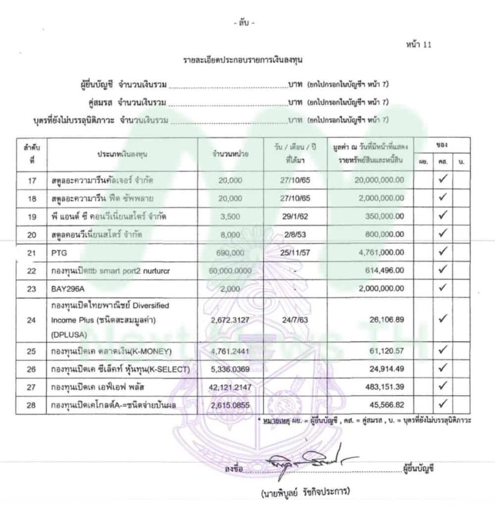 เอกสารทรัพย์สินพิบูลย์3