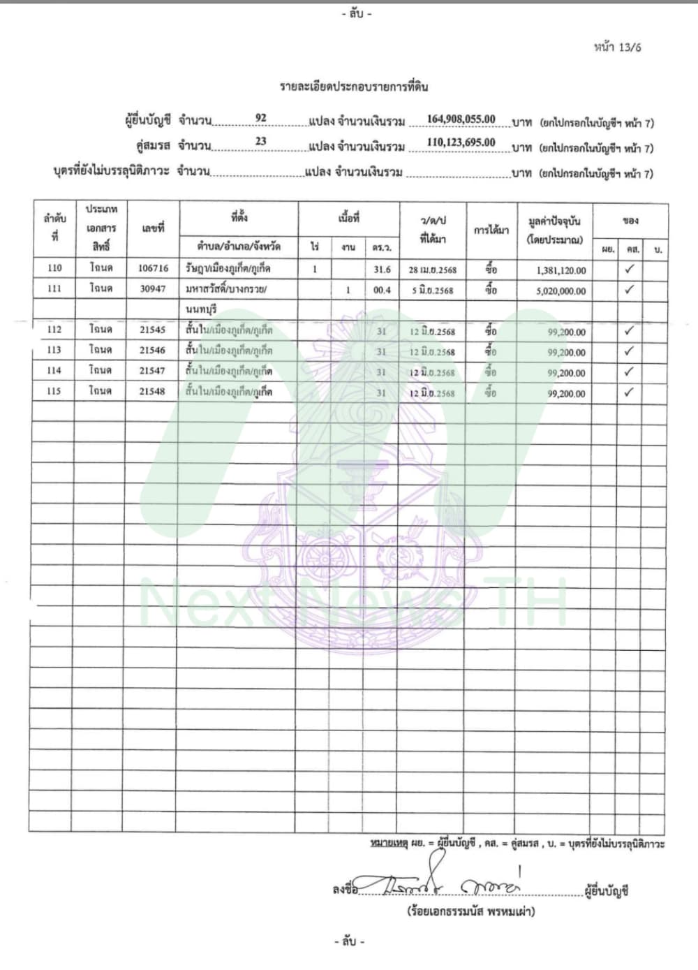 เอกสารทรัพย์สินร.อ.ธรรมนัส3
