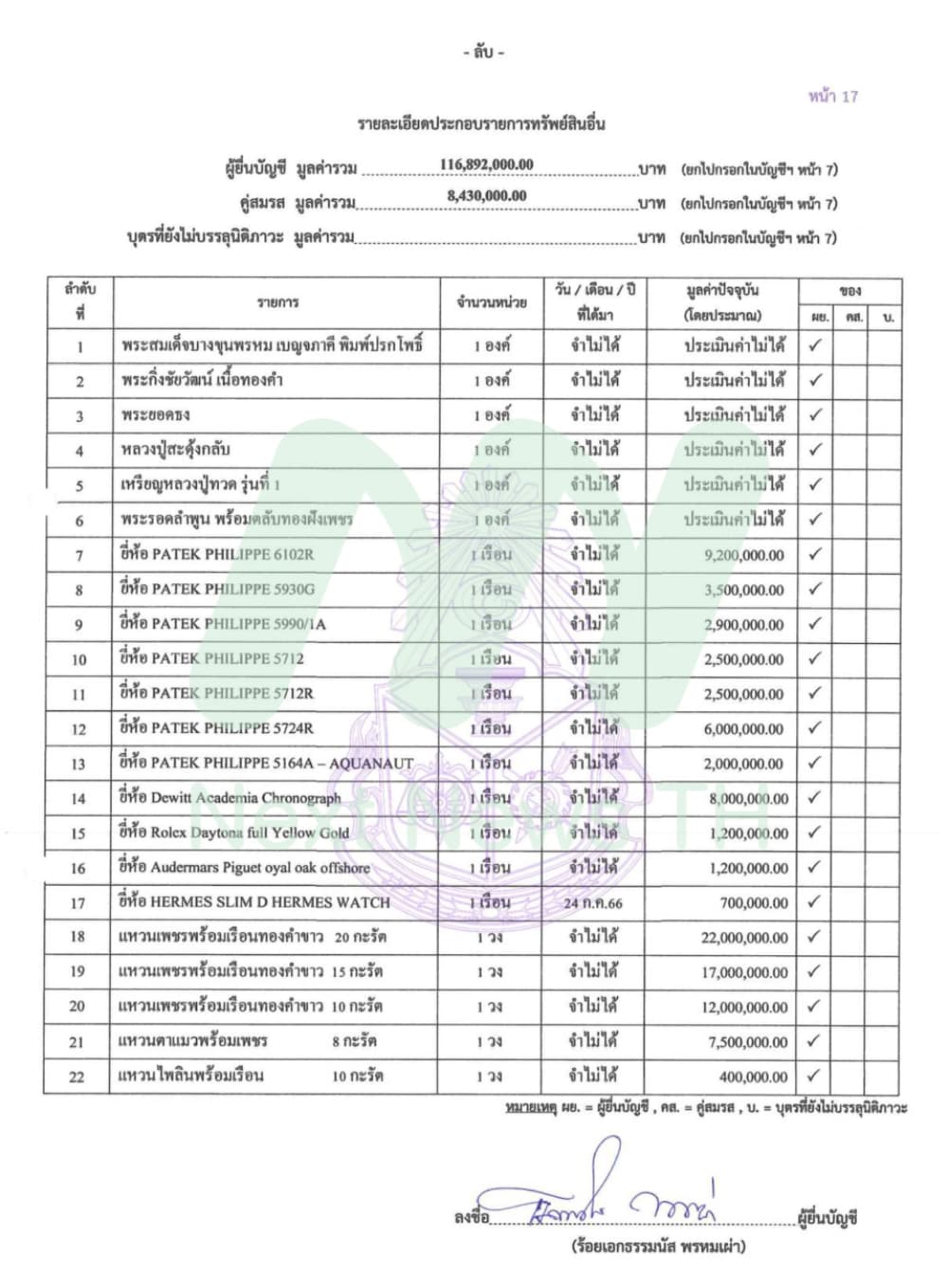 เอกสารทรัพย์สินร.อ.ธรรมนัส6