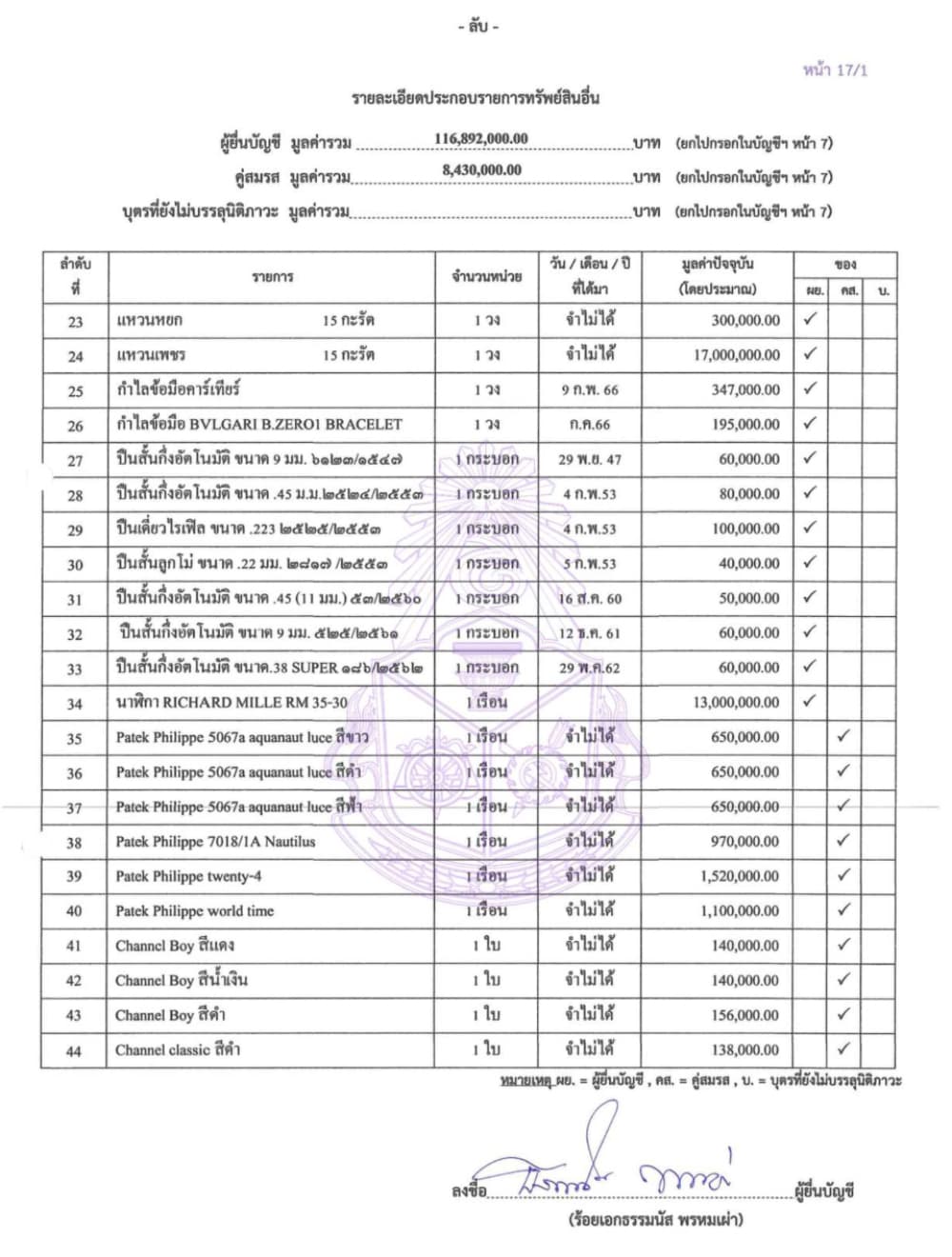 เอกสารทรัพย์สินร.อ.ธรรมนัส7