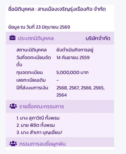 ข้อมูลบริษัท