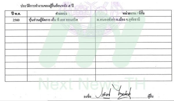 บัญชีทรัพย์สินแจ้ง ป.ป.ช.