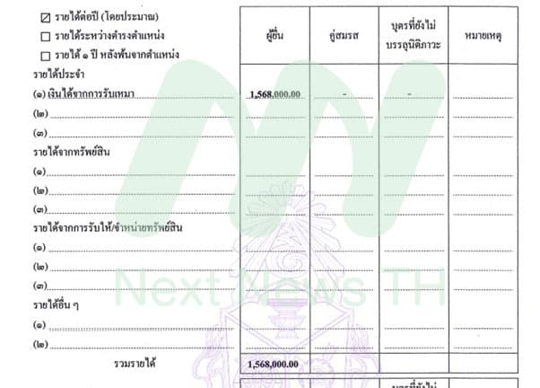 บัญชีทรัพย์สินแจ้ง ป.ป.ช.
