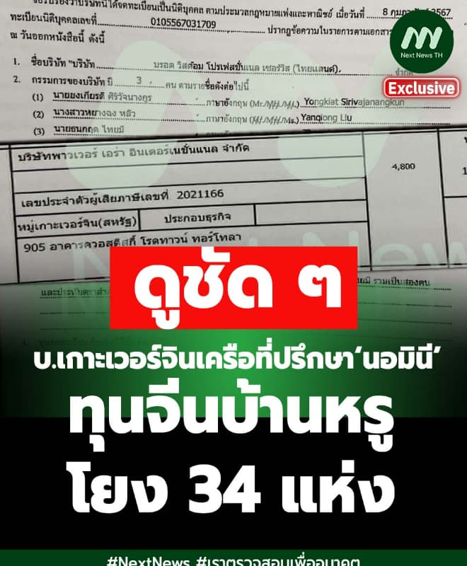 ภาพประกอบรายงาน