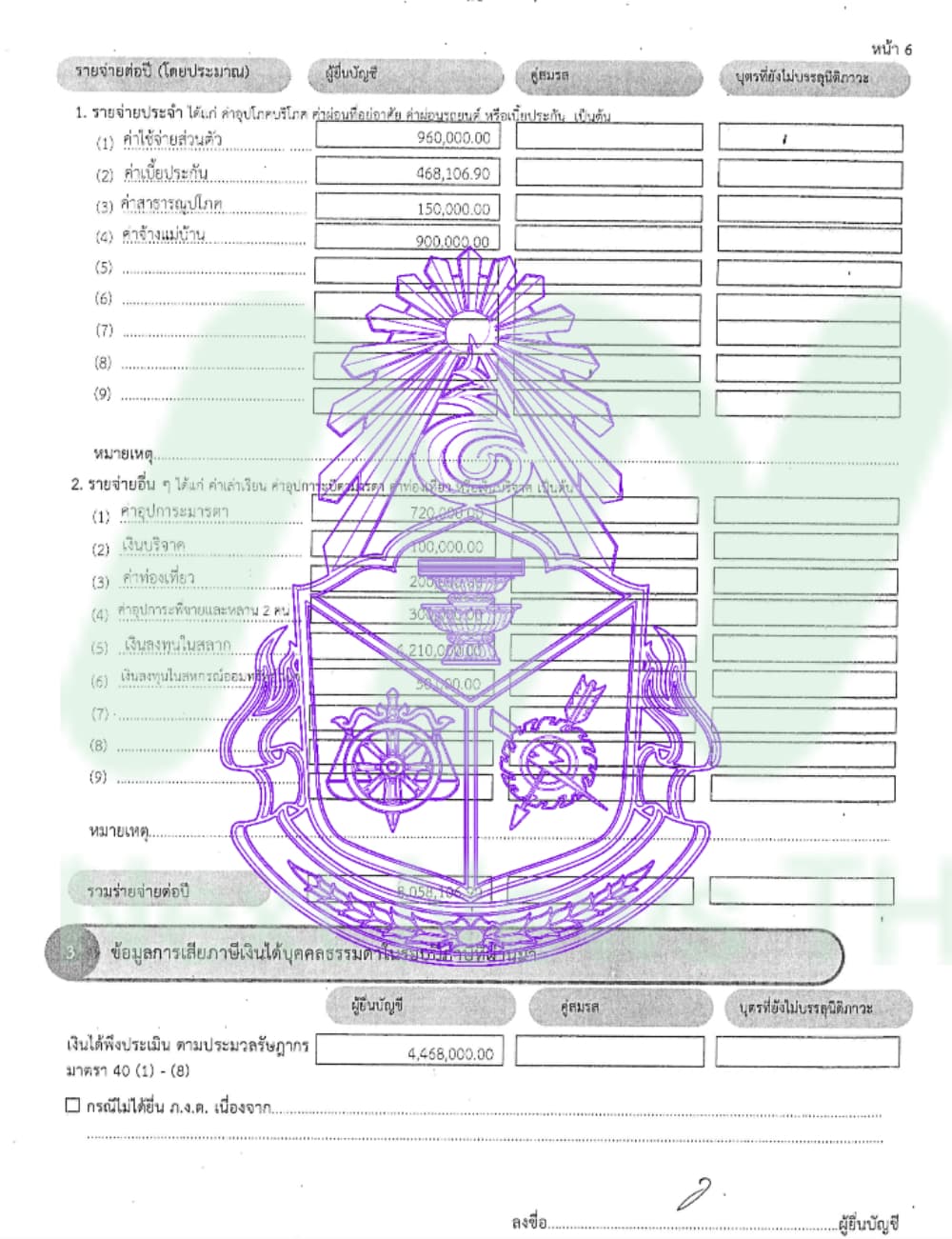 เอกสารทรัพย์สินนันทวัน1